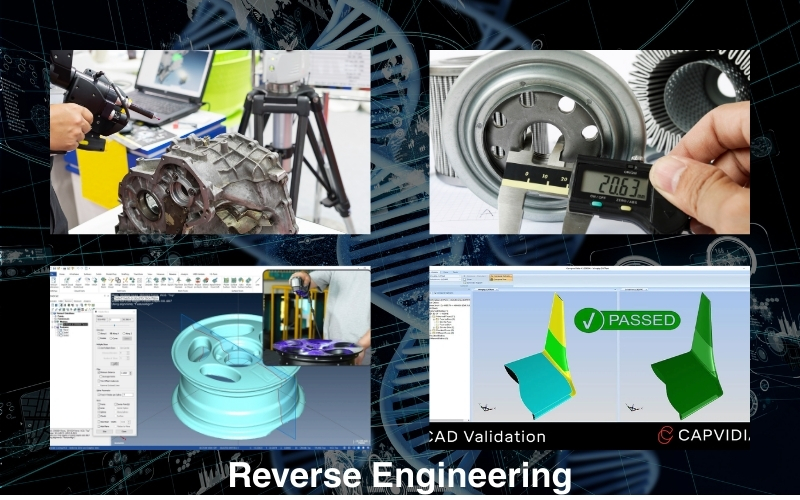 Tersine Mühendislik